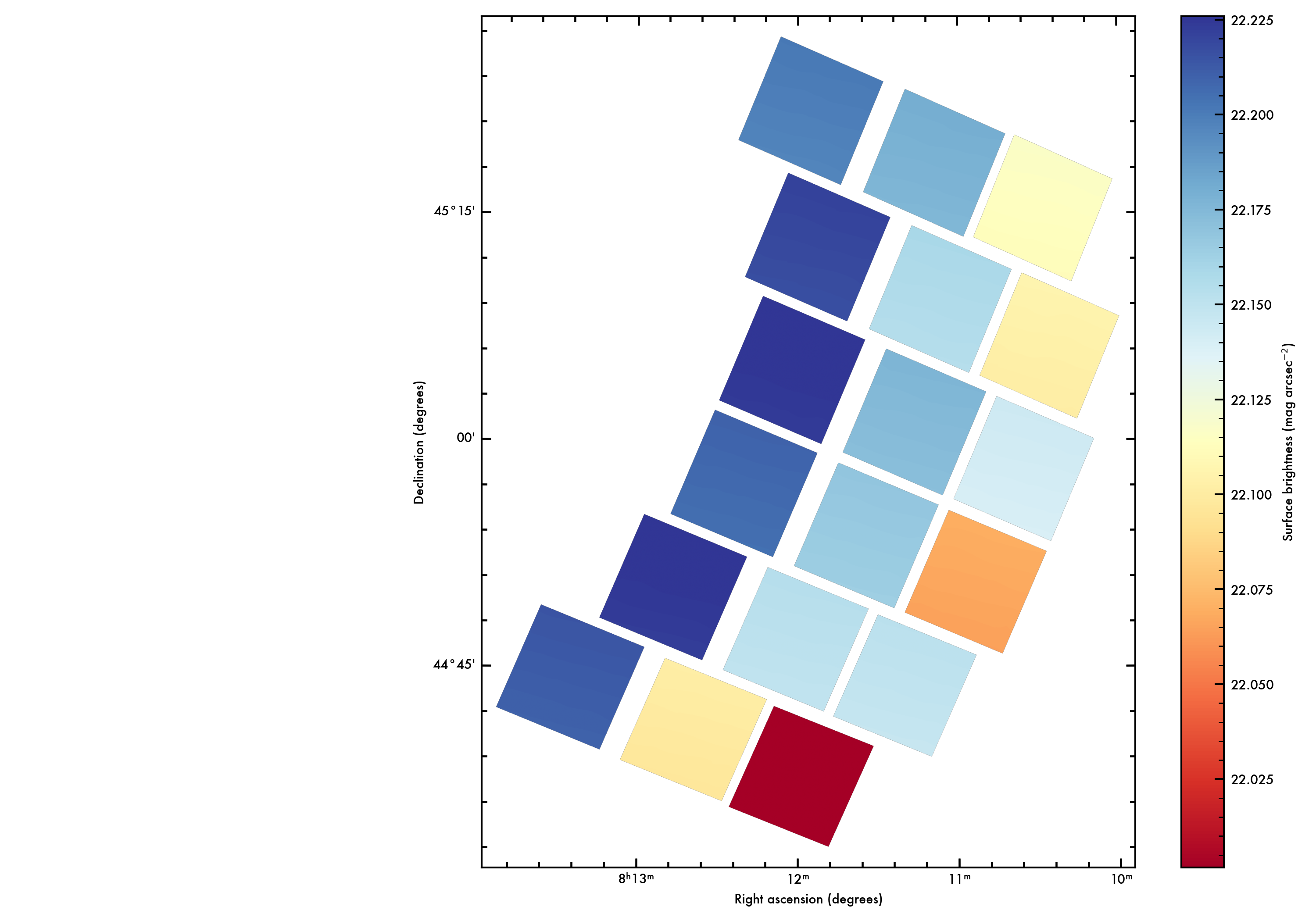 ROSALIA example of Zodiacal light model.